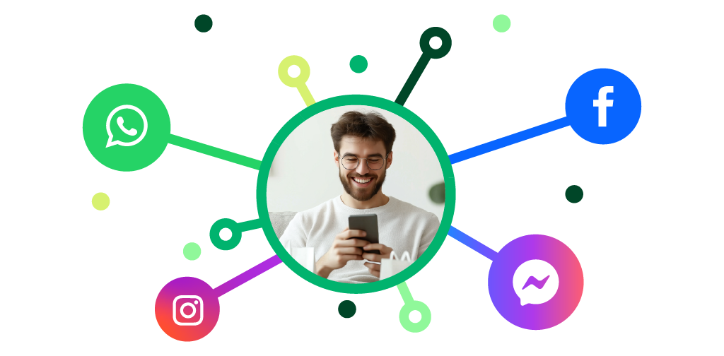 Interfaz de soporte 360 grados con inteligencia artificial para ecommerce integrada en WhatsApp, Instagram y Facebook.