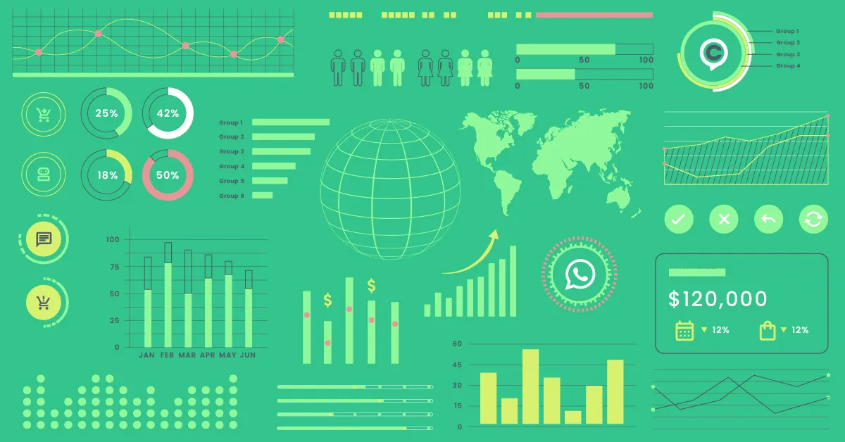 Panel de métricas de tienda en WhatsApp en 2026: entrega, apertura, clics, respuesta y bloqueos