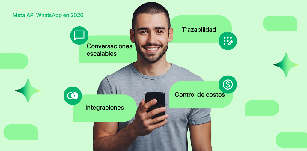 Meta API WhatsApp en ecommerce: integración oficial para ventas conversacionales en LATAM