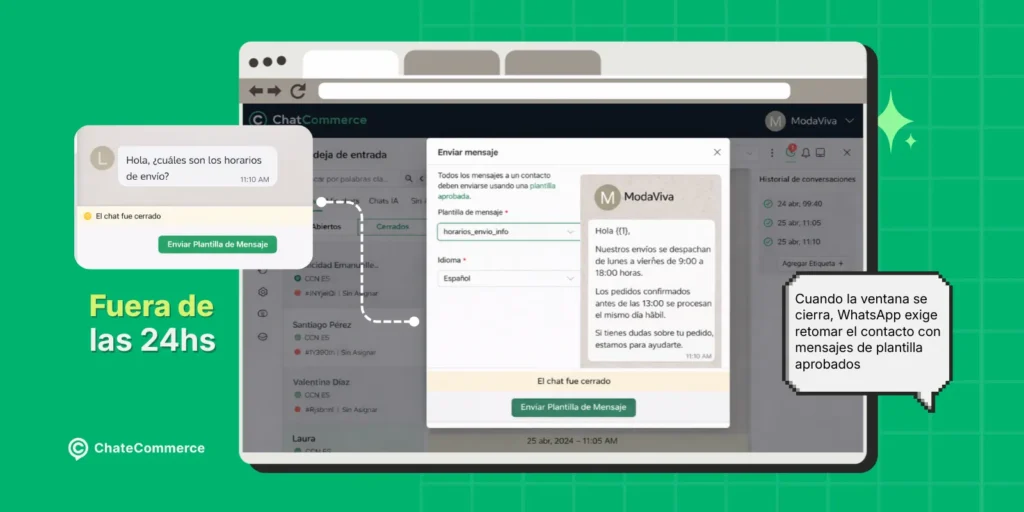 Esquema de la ventana de 24 horas de WhatsApp Business y uso de templates fuera de la sesión activa