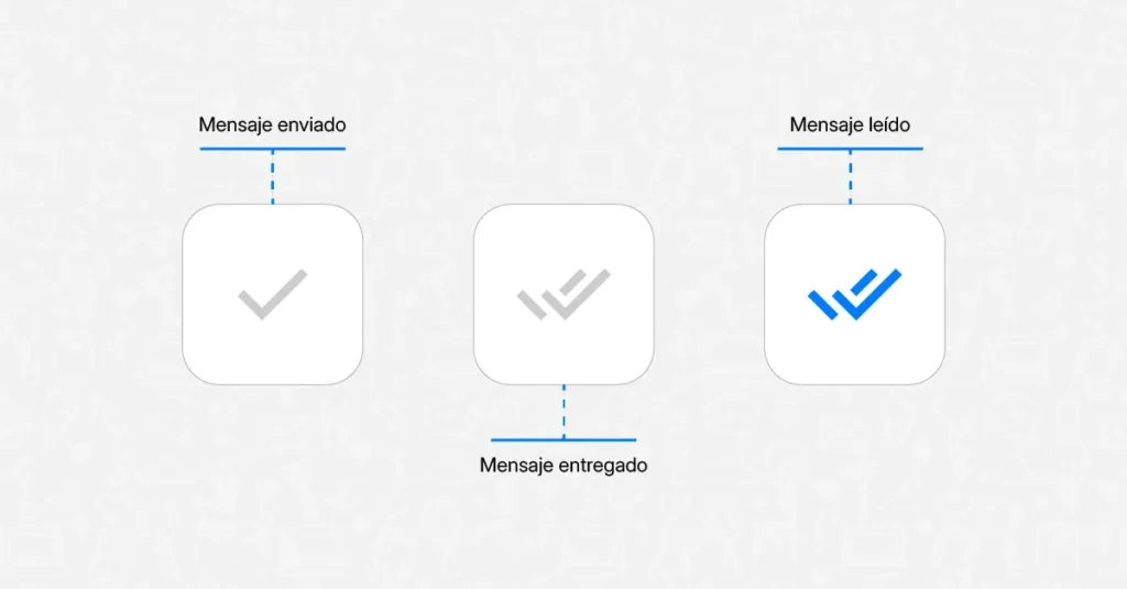 Interpretación de ticks en WhatsApp: enviado, entregado y leído para atención al cliente