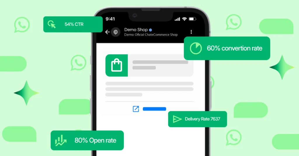 Panel de métricas de WhatsApp Marketing con KPIs de tasa de apertura y conversión para ecommerce